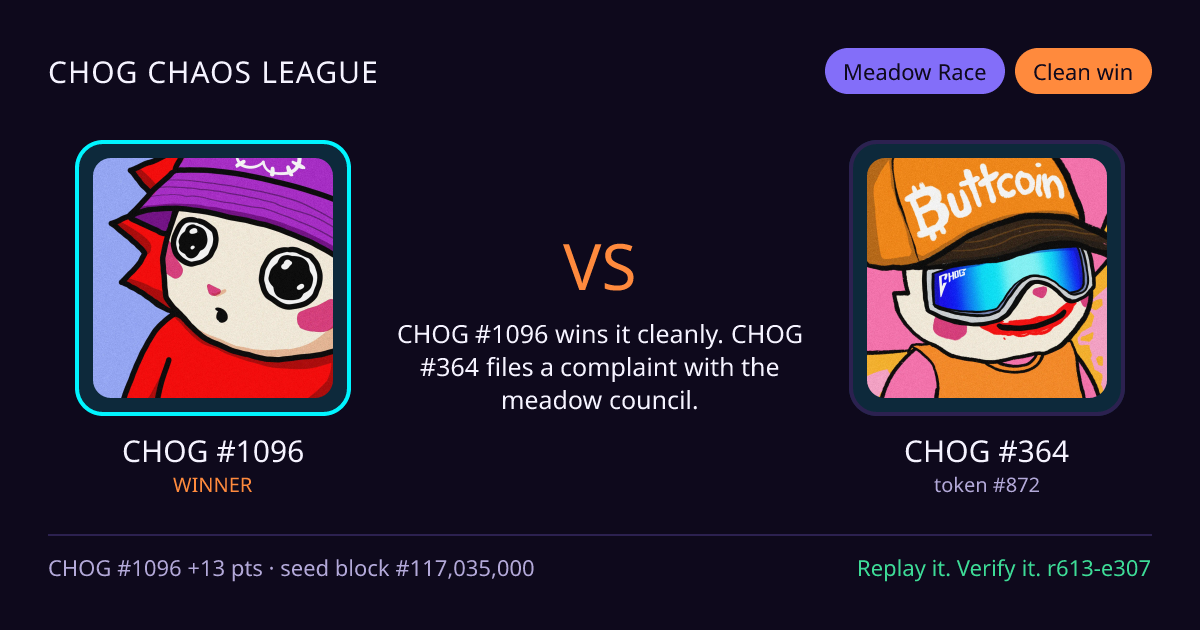 Highlight card: CHOG #1096 versus CHOG #364