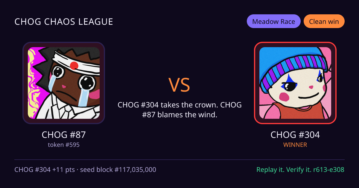Highlight card: CHOG #87 versus CHOG #304