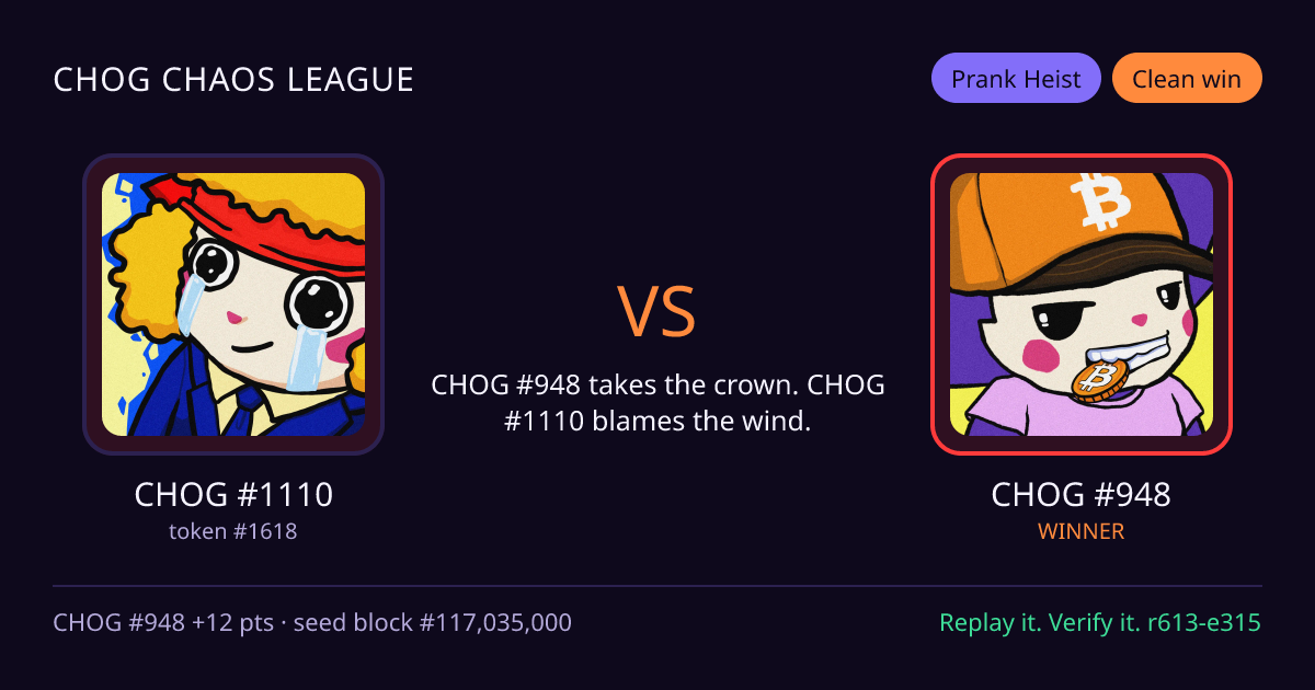 Highlight card: CHOG #1110 versus CHOG #948