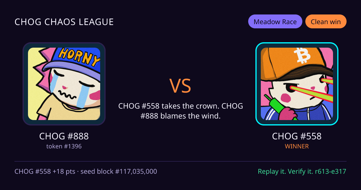 Highlight card: CHOG #888 versus CHOG #558