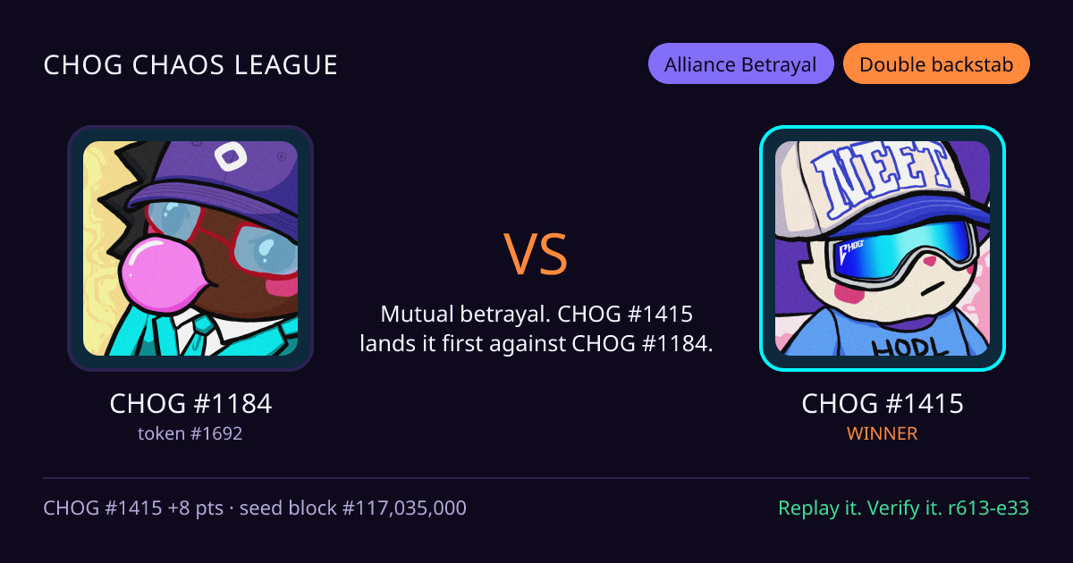 Highlight card: CHOG #1184 versus CHOG #1415