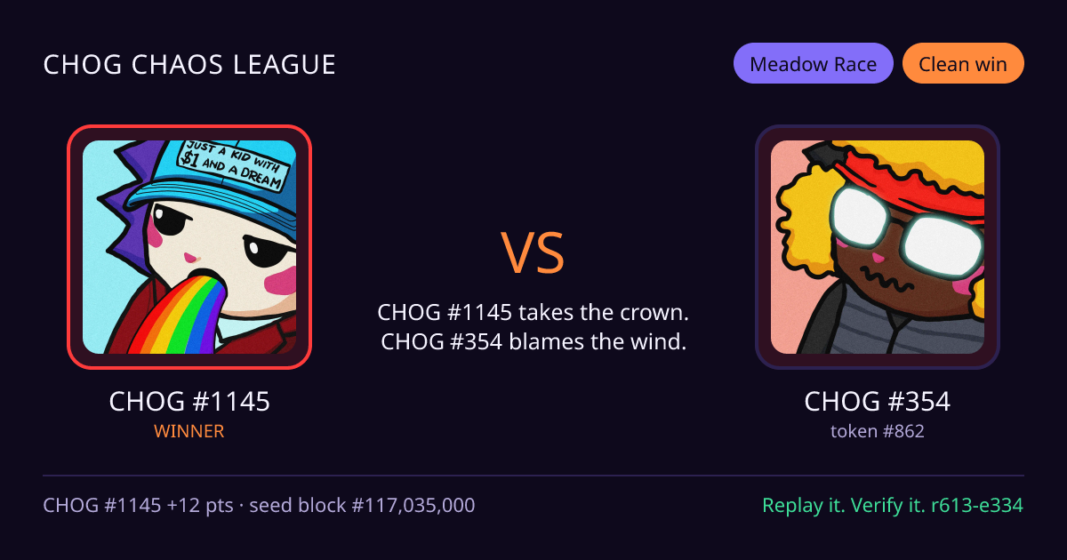 Highlight card: CHOG #1145 versus CHOG #354