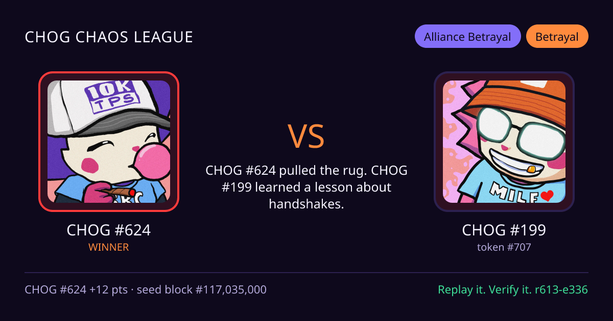 Highlight card: CHOG #624 versus CHOG #199