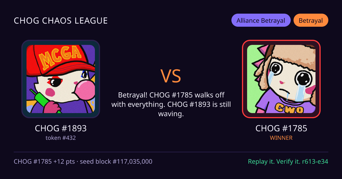 Highlight card: CHOG #1893 versus CHOG #1785