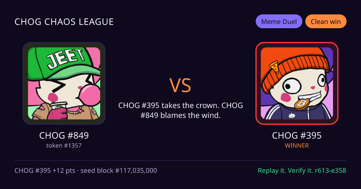 Highlight card: CHOG #849 versus CHOG #395