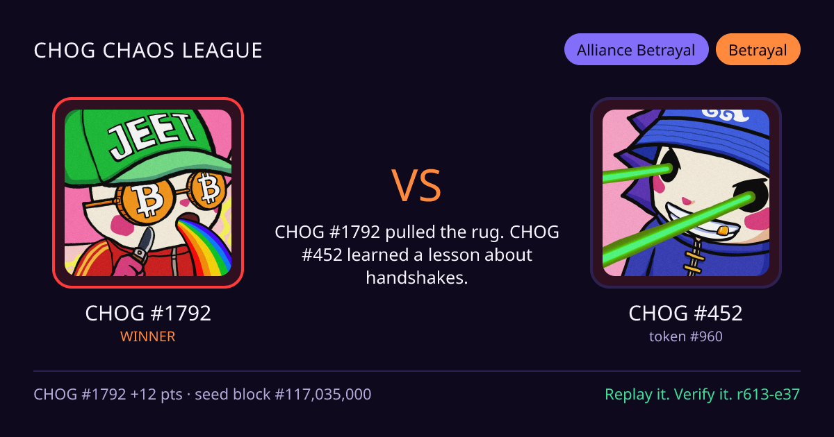 Highlight card: CHOG #1792 versus CHOG #452