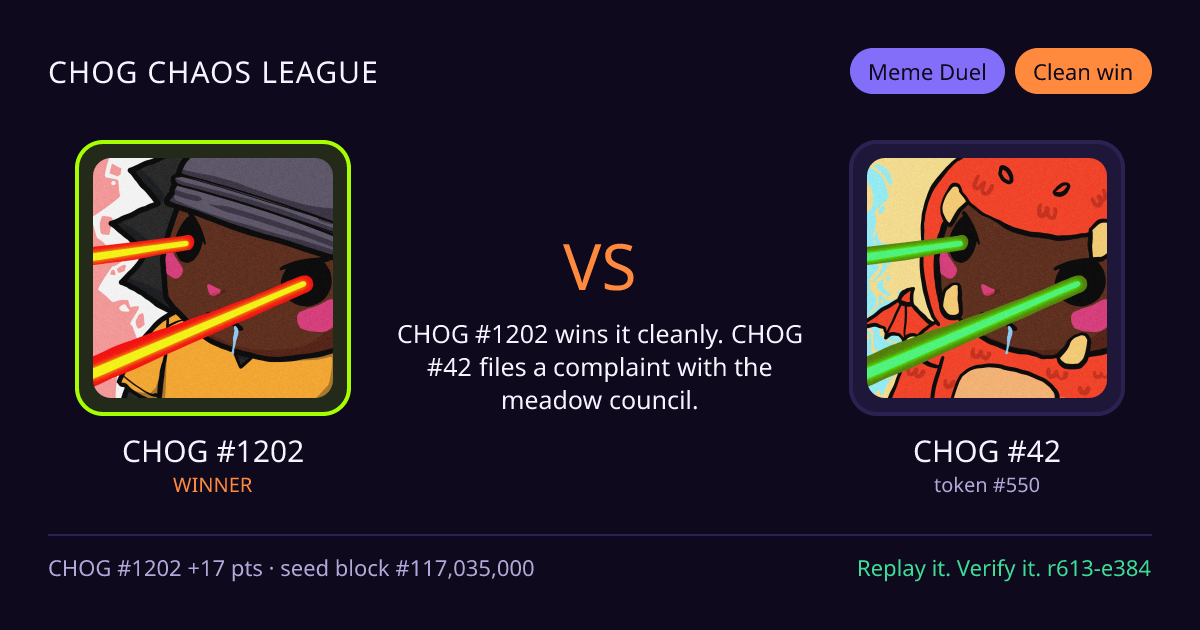 Highlight card: CHOG #1202 versus CHOG #42