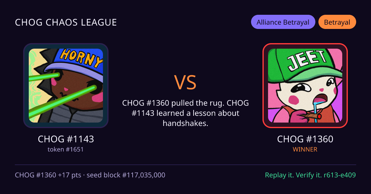 Highlight card: CHOG #1143 versus CHOG #1360