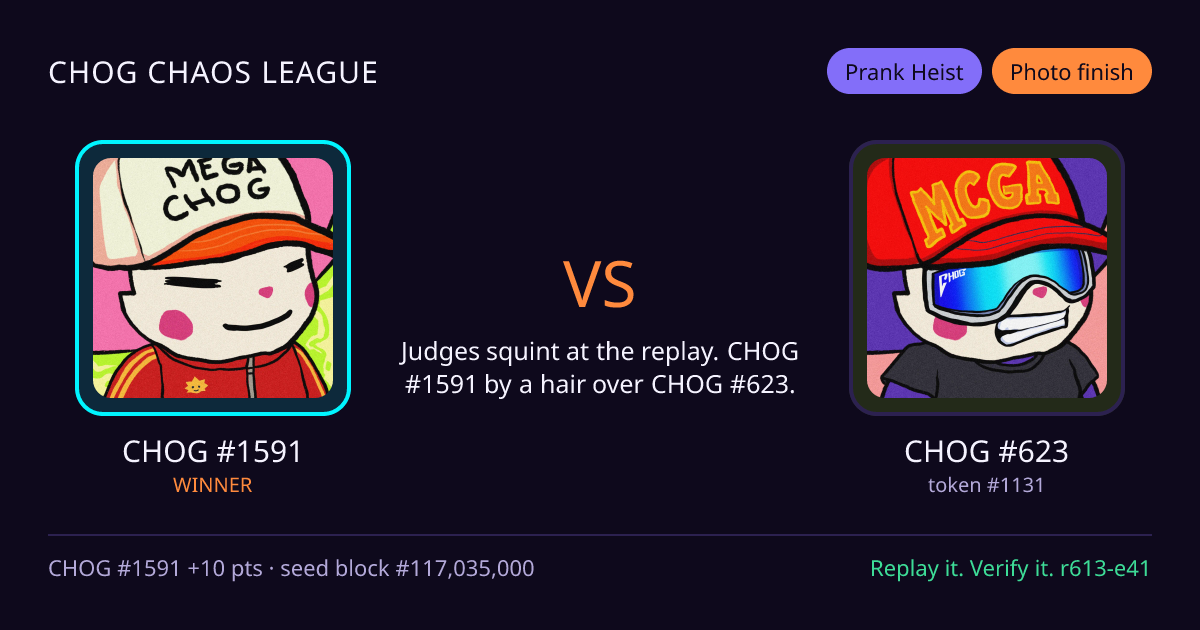 Highlight card: CHOG #1591 versus CHOG #623