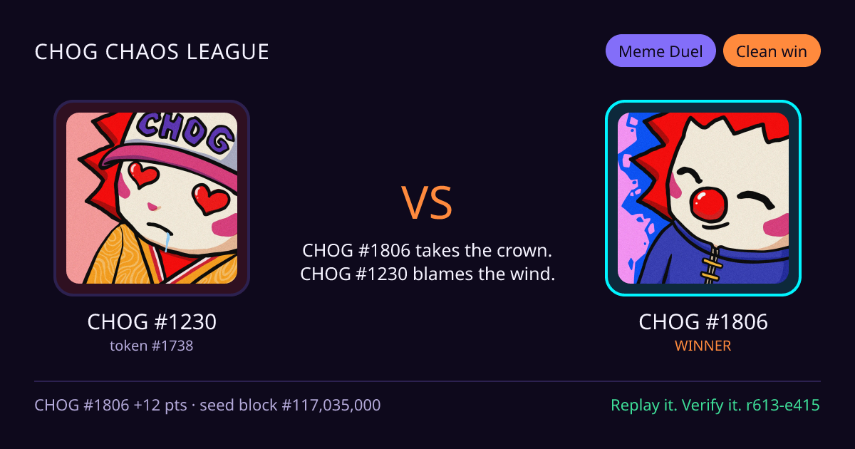 Highlight card: CHOG #1230 versus CHOG #1806