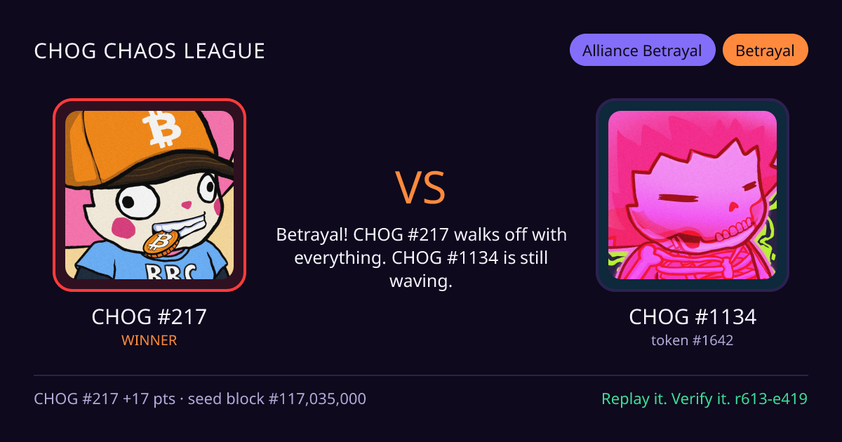 Highlight card: CHOG #217 versus CHOG #1134