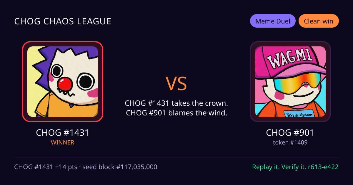 Highlight card: CHOG #1431 versus CHOG #901