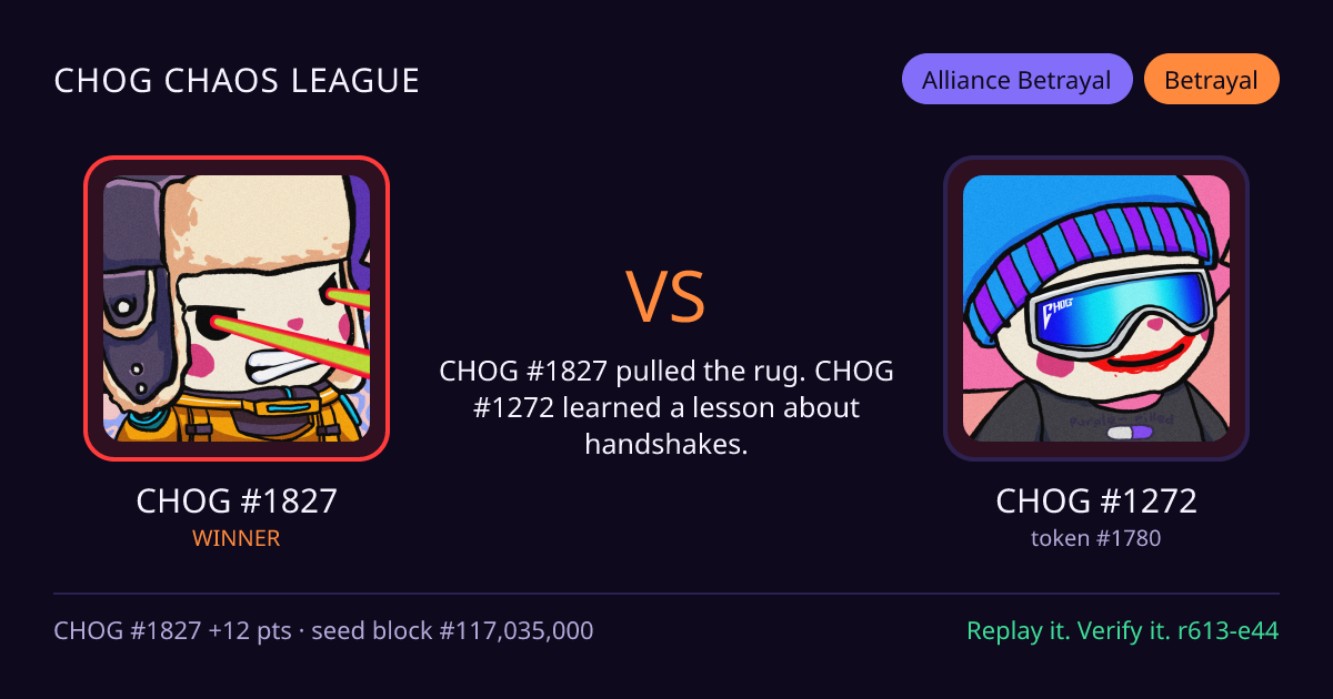 Highlight card: CHOG #1827 versus CHOG #1272