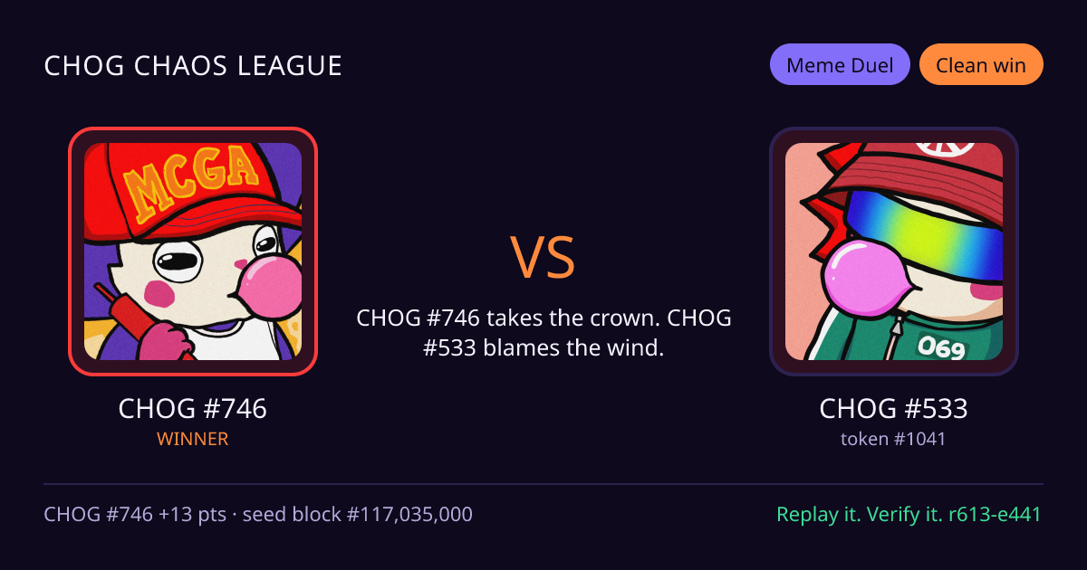 Highlight card: CHOG #746 versus CHOG #533