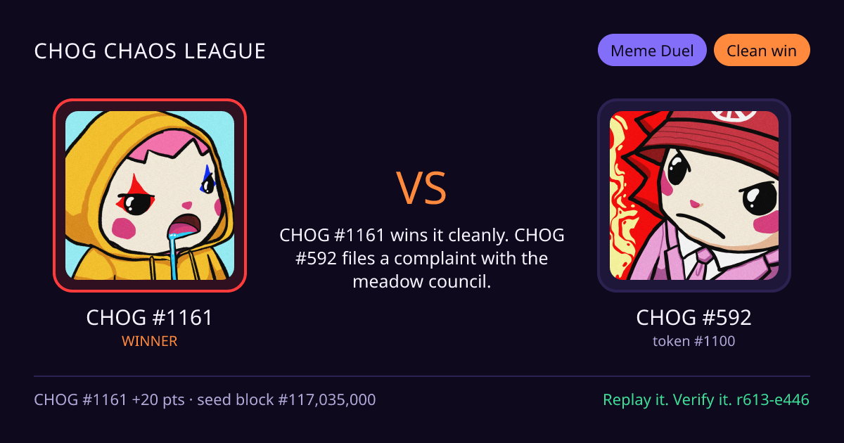 Highlight card: CHOG #1161 versus CHOG #592