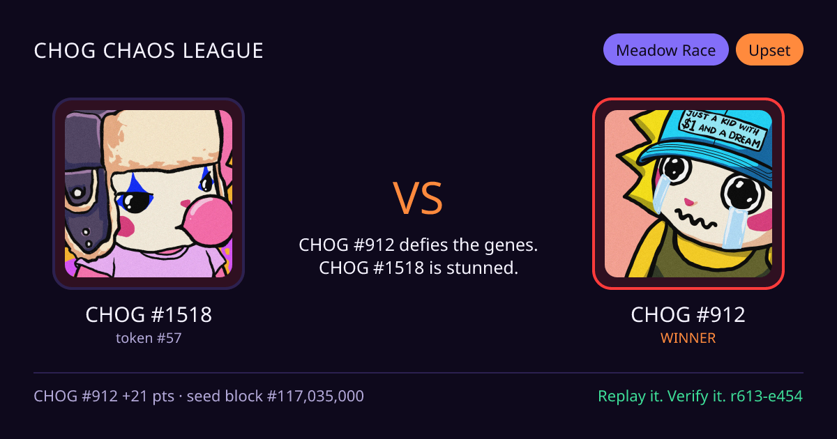 Highlight card: CHOG #1518 versus CHOG #912