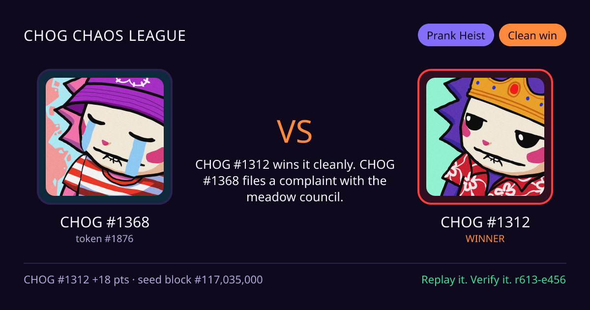 Highlight card: CHOG #1368 versus CHOG #1312