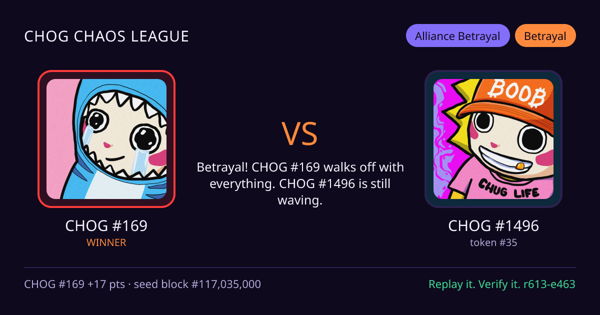 Highlight card: CHOG #169 versus CHOG #1496