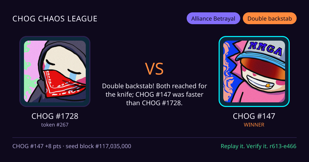 Highlight card: CHOG #1728 versus CHOG #147