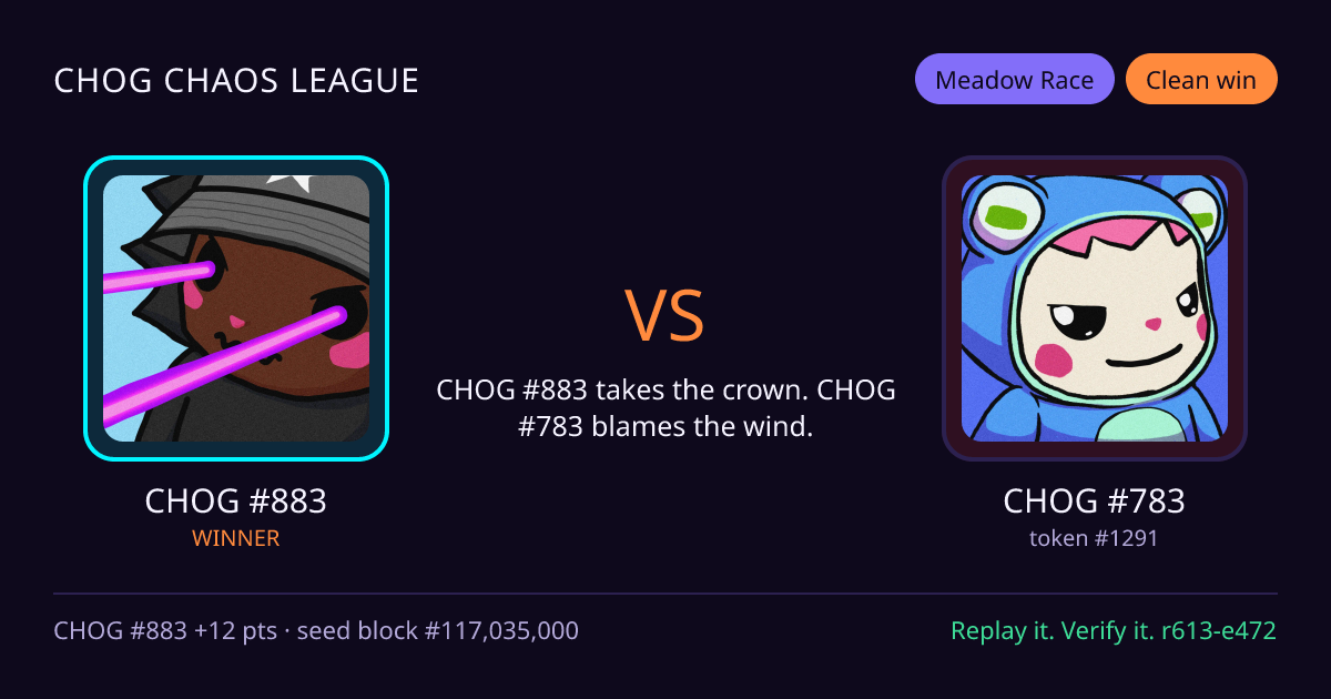 Highlight card: CHOG #883 versus CHOG #783
