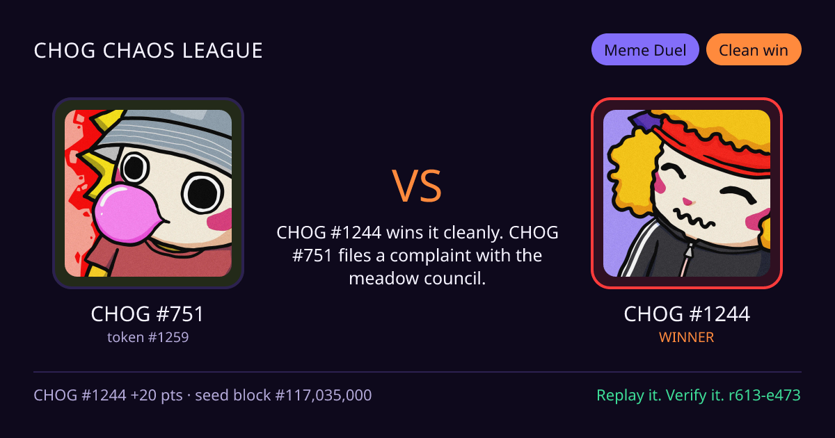 Highlight card: CHOG #751 versus CHOG #1244