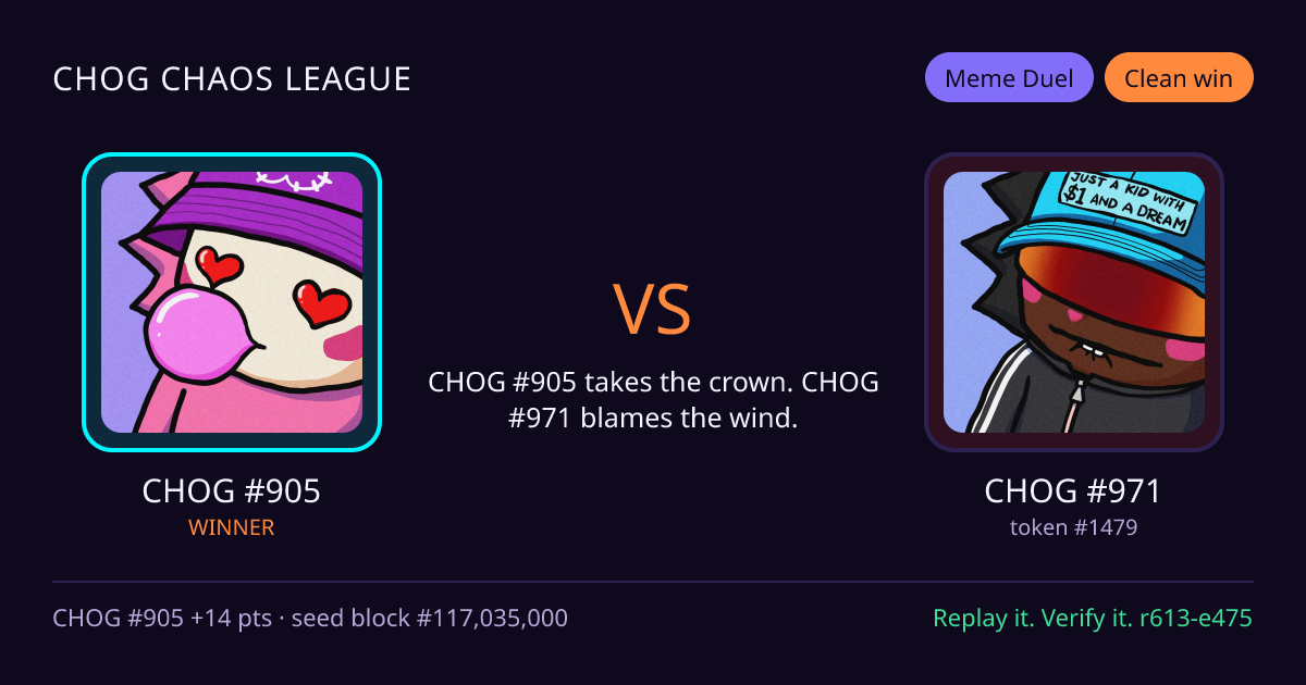 Highlight card: CHOG #905 versus CHOG #971