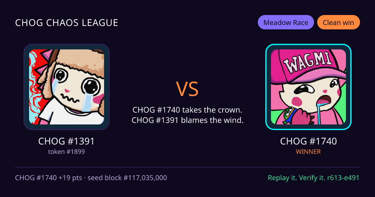 Highlight card: CHOG #1391 versus CHOG #1740