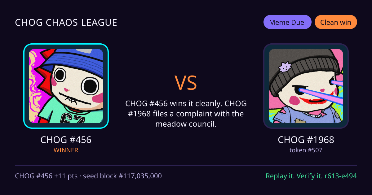 Highlight card: CHOG #456 versus CHOG #1968