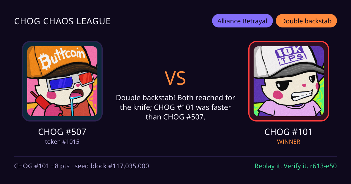 Highlight card: CHOG #507 versus CHOG #101