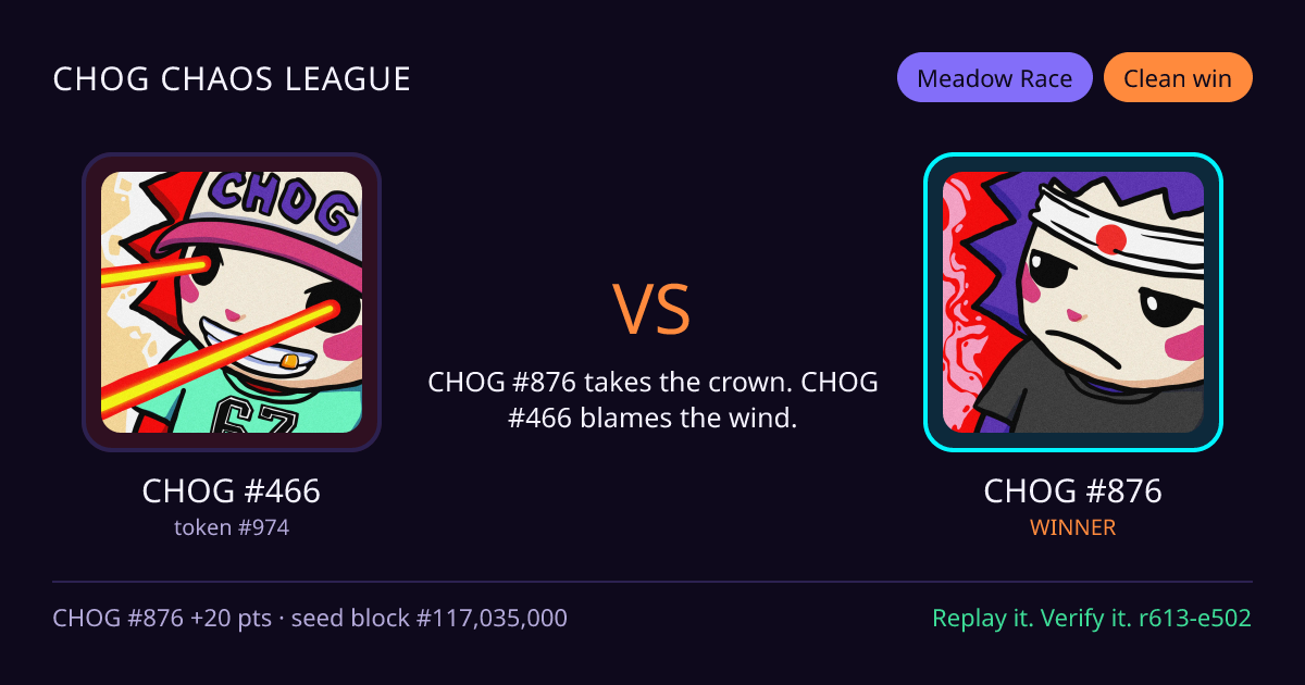 Highlight card: CHOG #466 versus CHOG #876