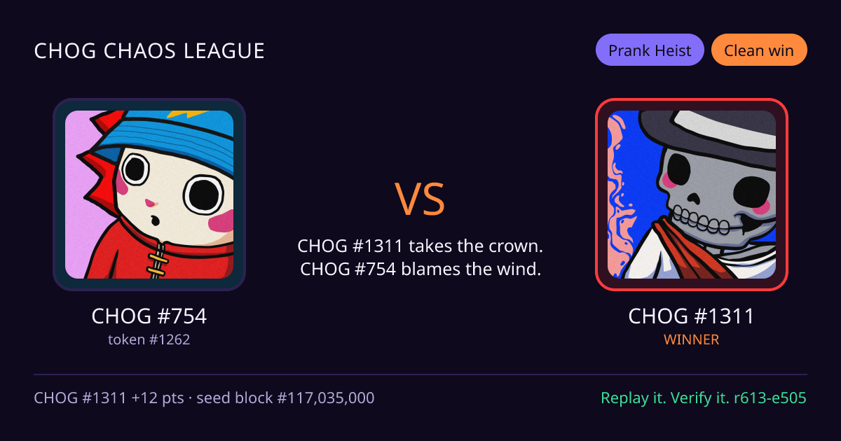 Highlight card: CHOG #754 versus CHOG #1311