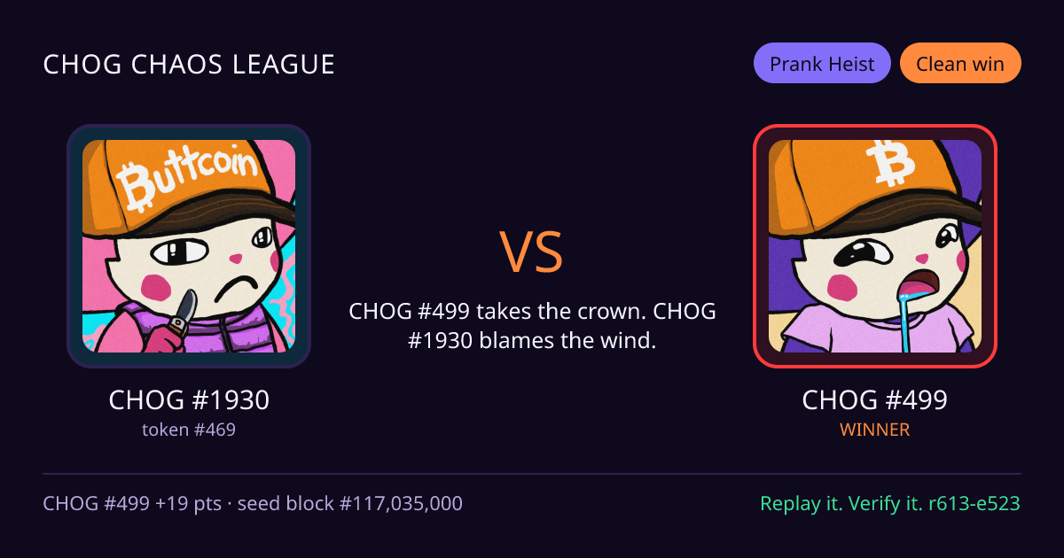 Highlight card: CHOG #1930 versus CHOG #499