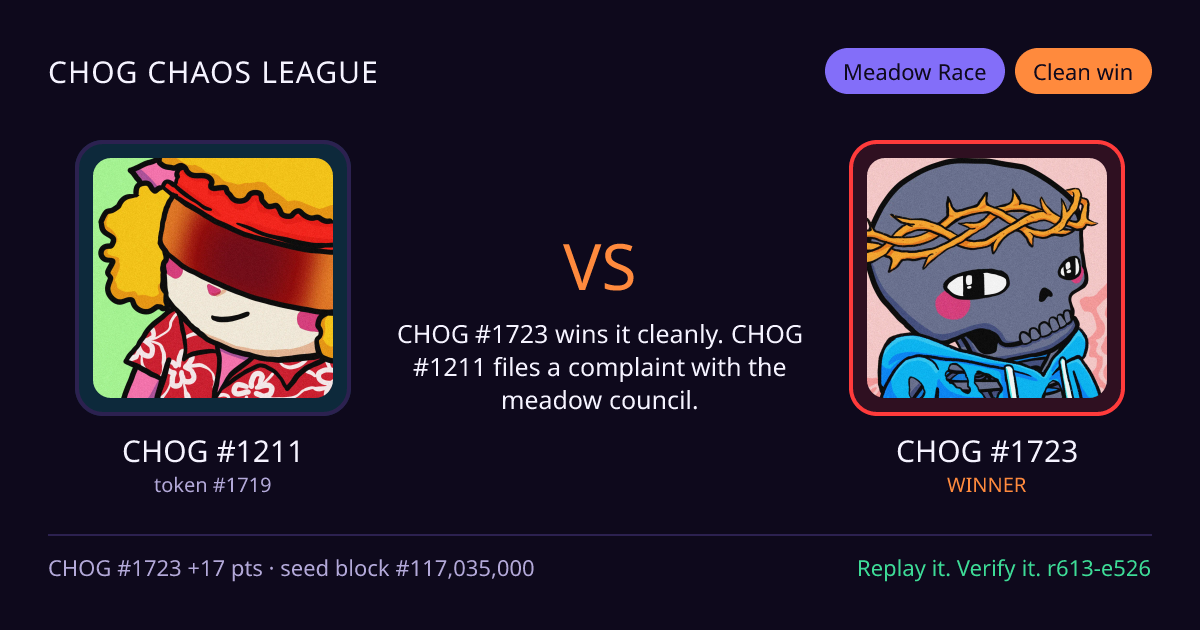Highlight card: CHOG #1211 versus CHOG #1723