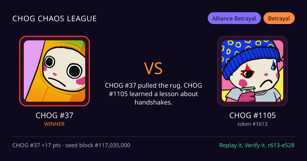 Highlight card: CHOG #37 versus CHOG #1105