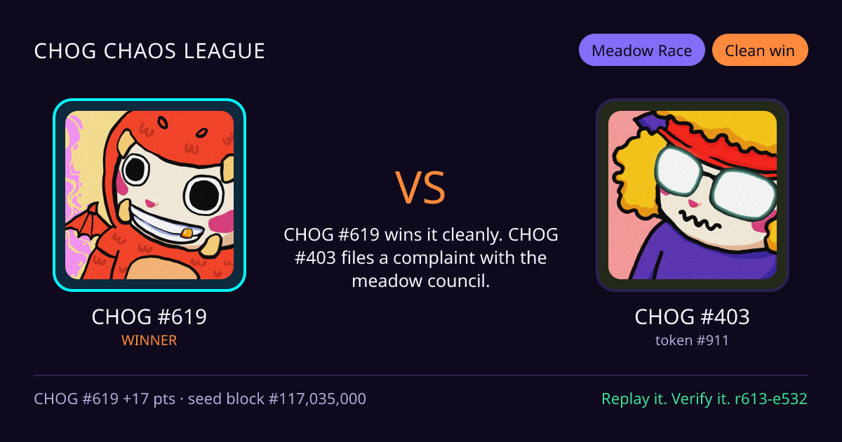 Highlight card: CHOG #619 versus CHOG #403
