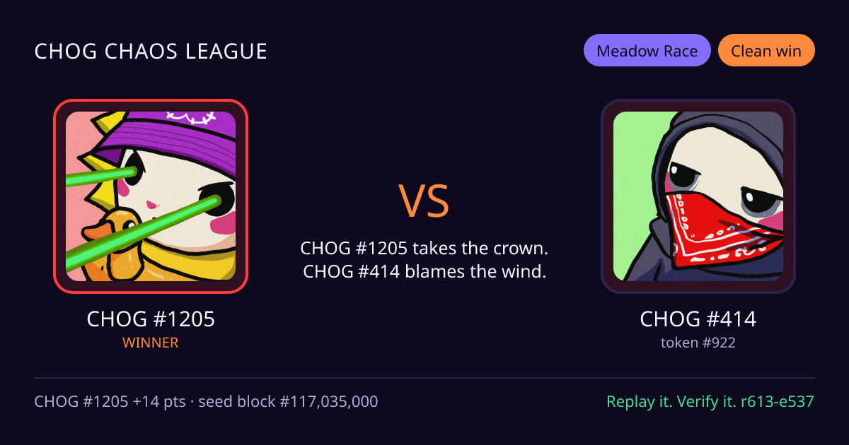 Highlight card: CHOG #1205 versus CHOG #414