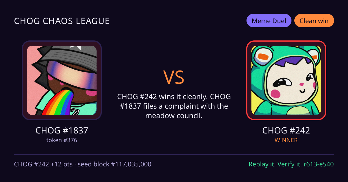Highlight card: CHOG #1837 versus CHOG #242