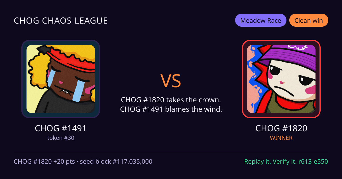 Highlight card: CHOG #1491 versus CHOG #1820