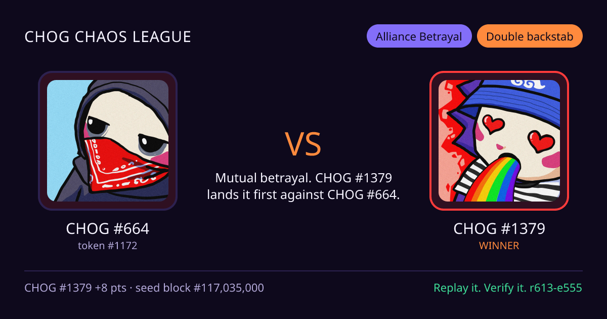 Highlight card: CHOG #664 versus CHOG #1379
