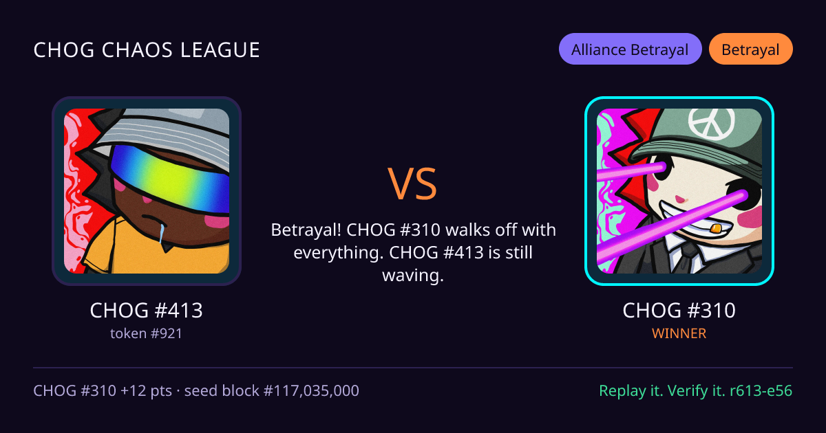 Highlight card: CHOG #413 versus CHOG #310