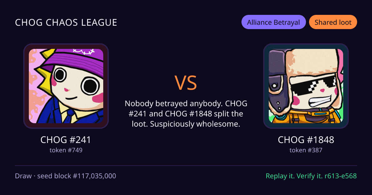Highlight card: CHOG #241 versus CHOG #1848
