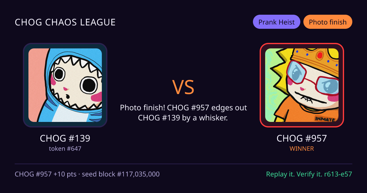 Highlight card: CHOG #139 versus CHOG #957