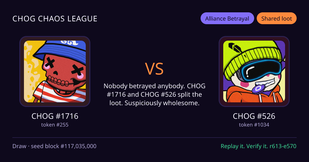 Highlight card: CHOG #1716 versus CHOG #526