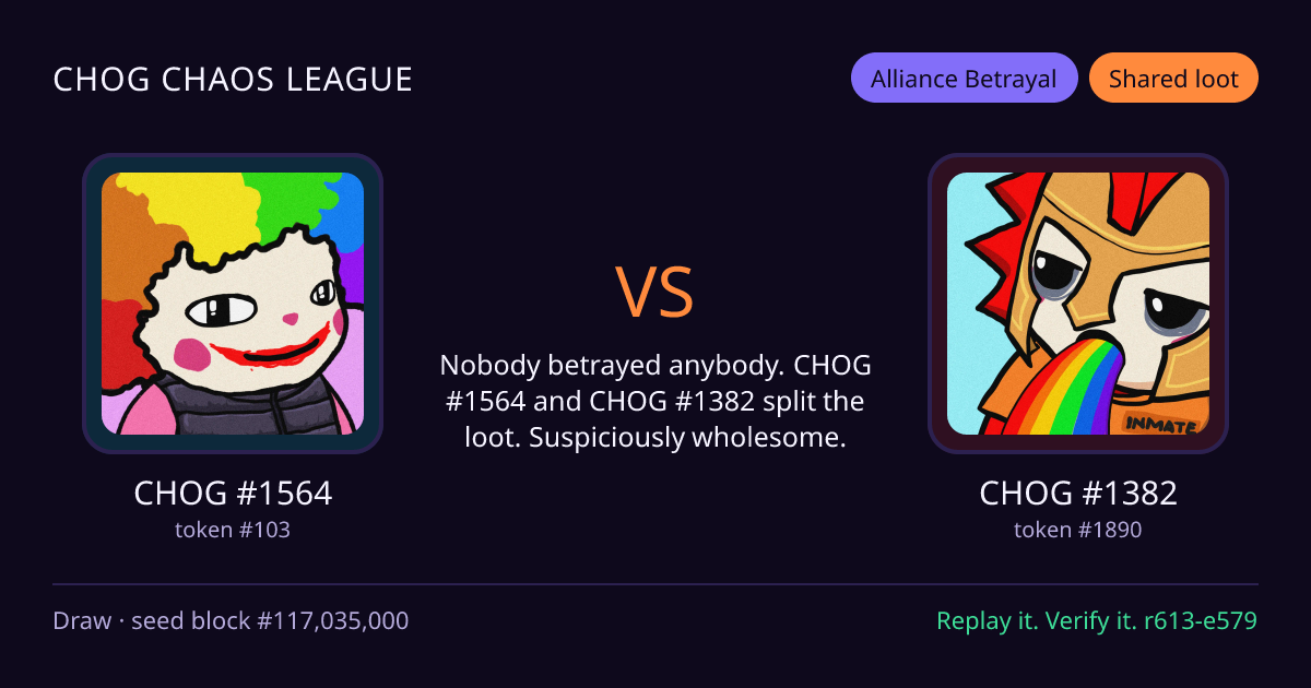 Highlight card: CHOG #1564 versus CHOG #1382
