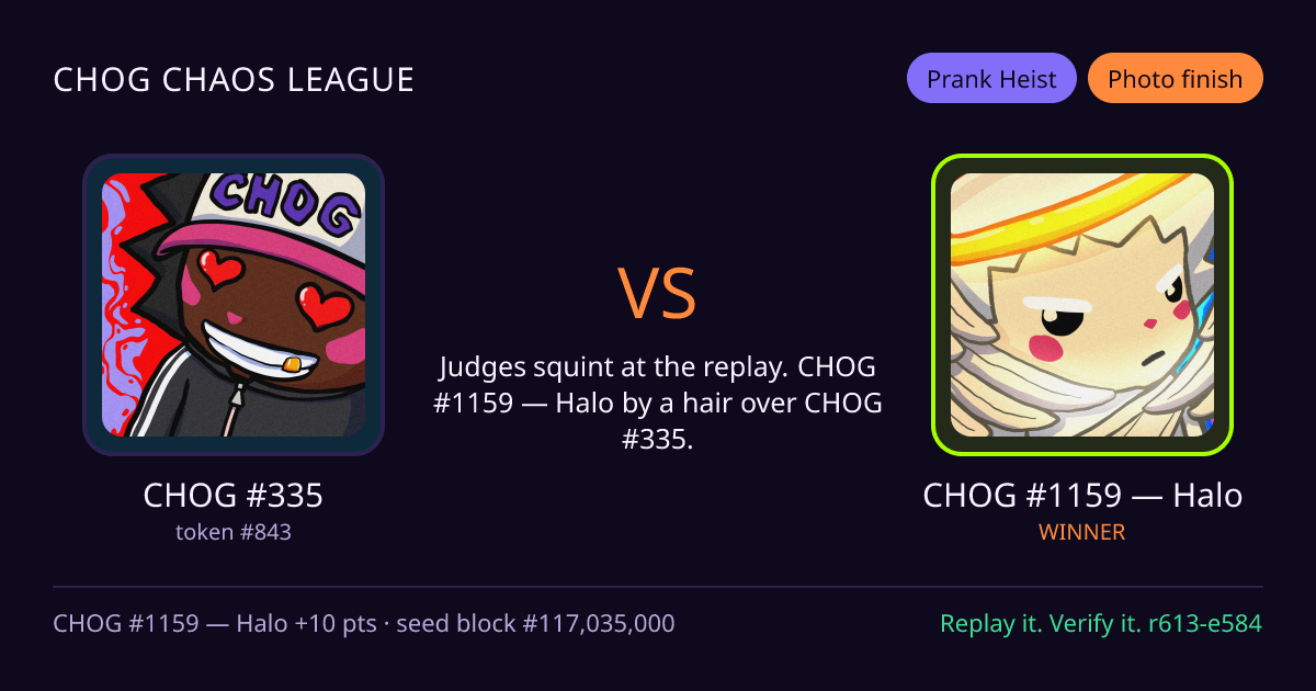 Highlight card: CHOG #335 versus CHOG #1159 — Halo