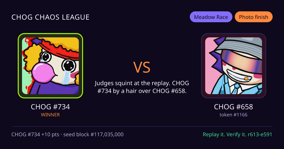 Highlight card: CHOG #734 versus CHOG #658