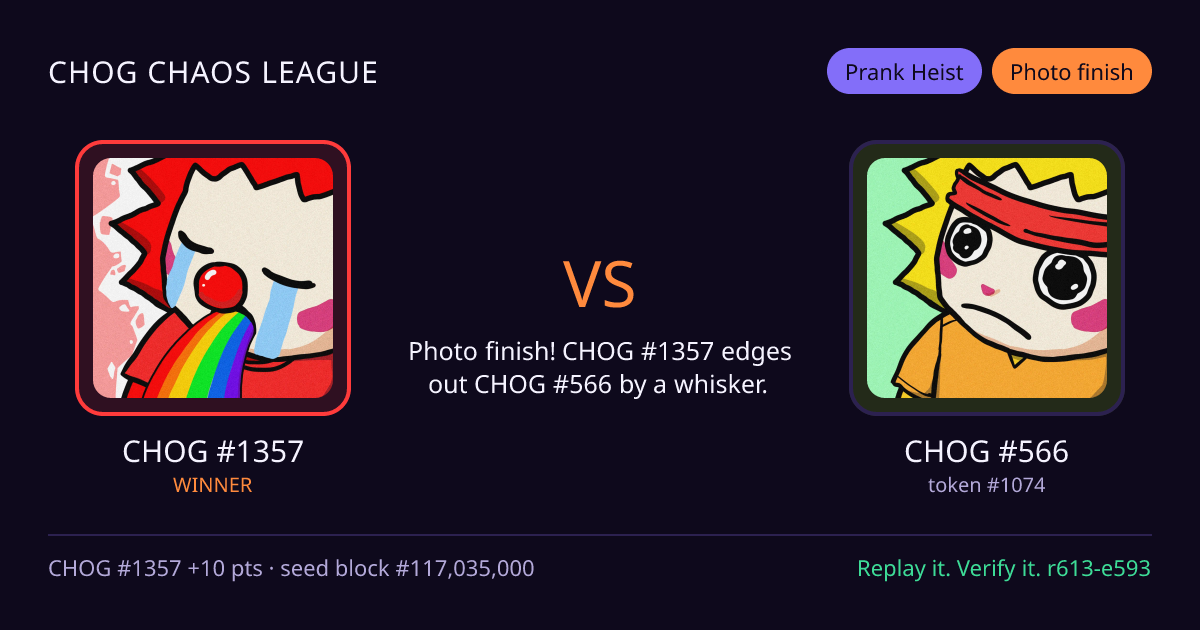 Highlight card: CHOG #1357 versus CHOG #566