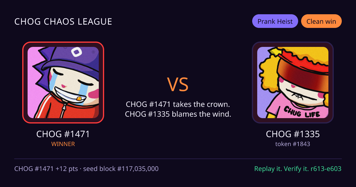 Highlight card: CHOG #1471 versus CHOG #1335