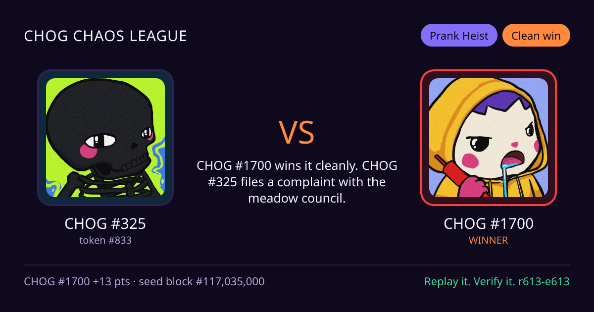 Highlight card: CHOG #325 versus CHOG #1700