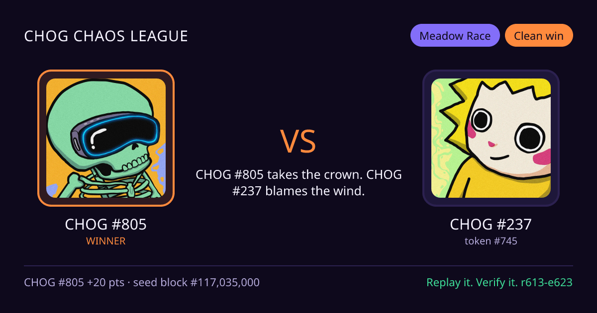 Highlight card: CHOG #805 versus CHOG #237